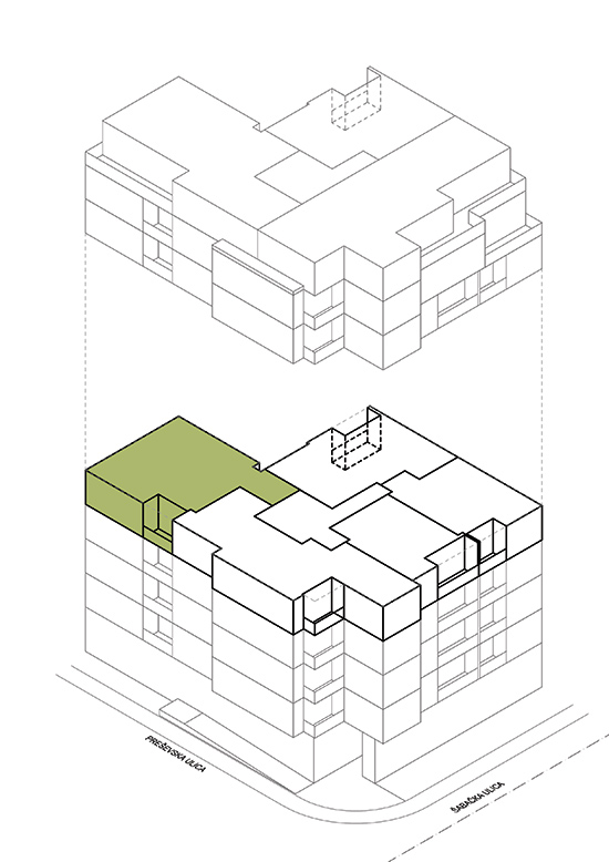 Immobilien Zvezdara